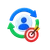 Retargeting & Remarketing