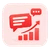 Personalized SMS Campaigns